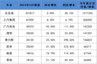 雷竞技有客服吗截图1